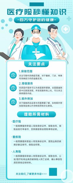 医疗保险知识科普健康人身险介绍设计模版图片下载