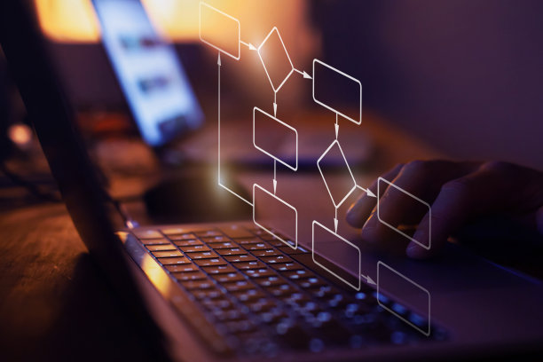 业务流程概念、流程图图片下载