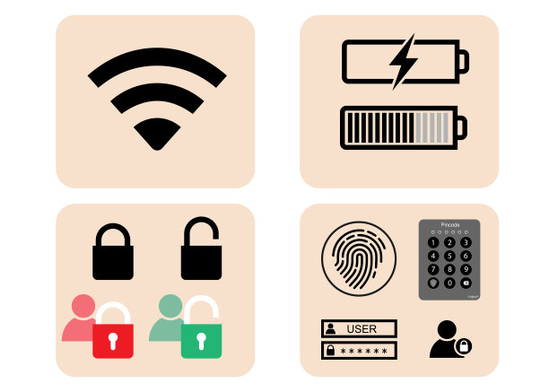 状态栏移动设备显示。图片下载