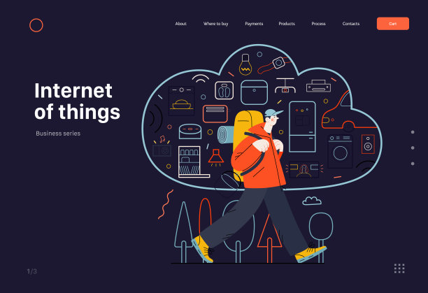 技术孟菲斯插图。创意登陆网页模板图片下载