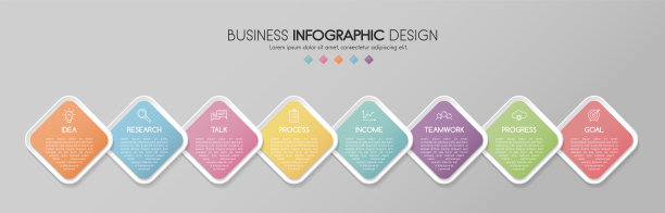 彩色信息图表模板与8个选项。流程图。向量图片下载