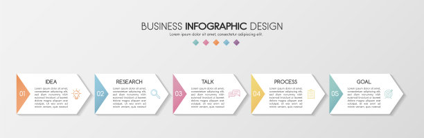 彩色信息图表模板与5个步骤。向量图片下载