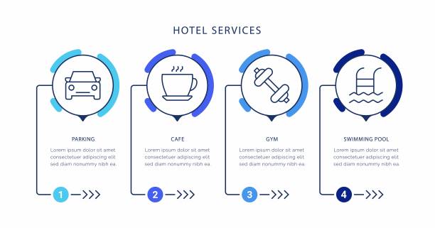 酒店服务信息图概念图片下载