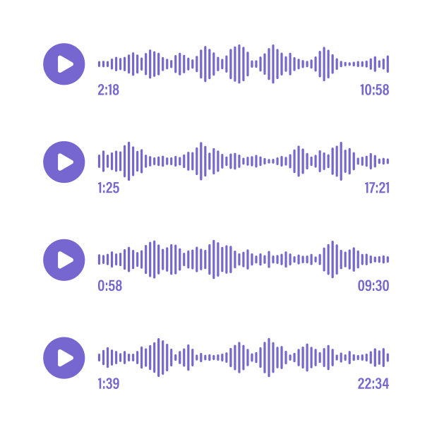 语音信息，社交媒体聊天对话。消息应用程序，音乐播放器，音频或视频编辑器界面元素。语音助手，录音机。声波模式。矢量图图片下载