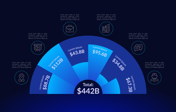 企业预算半圆信息图设计模板黑暗主题图片下载