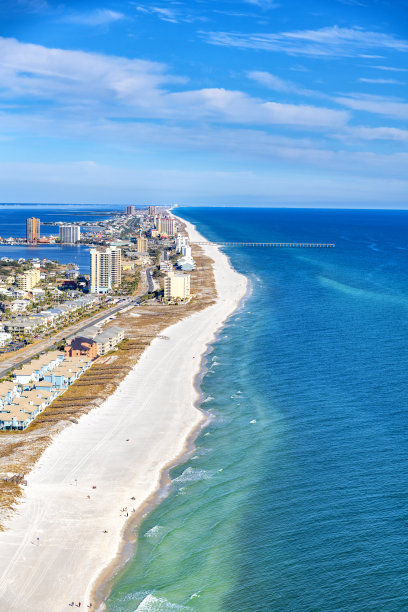 彭萨科拉海滩天线图片下载