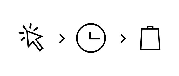 点击领取您的订单。货物交付过程图标设置图片下载