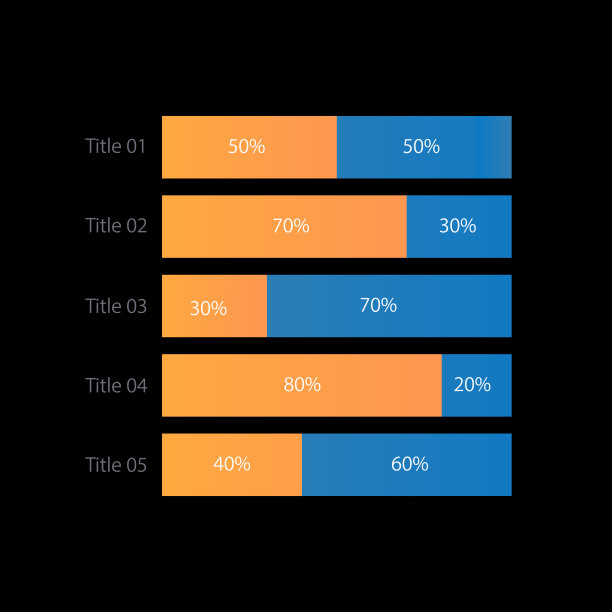 医学调查结果信息图表设计模板黑暗主题图片下载