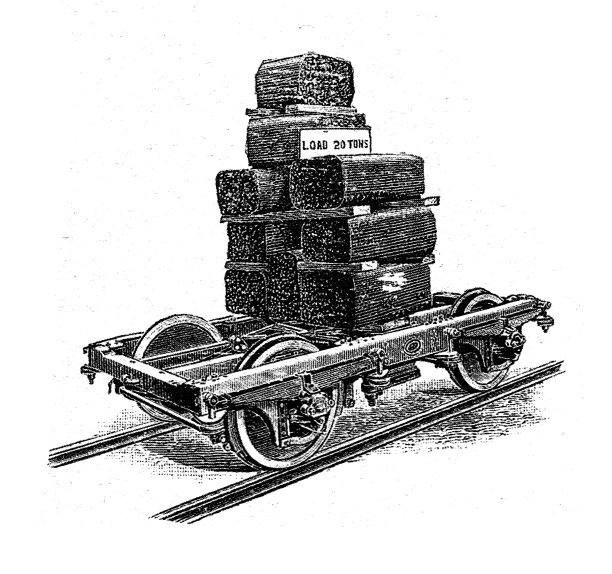 19世纪雕刻轨道卡车展示其承重能力;1898年英国快报杂志图片下载