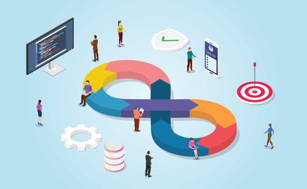 开发软件开发敏捷方法与现代等距风格-向量图片下载