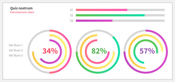 市场图。图形信息可视化和分析。统计指标和数据图片下载