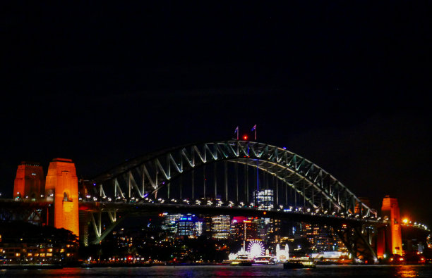 悉尼海港大桥，新南威尔士州，澳大利亚，夜晚图片下载