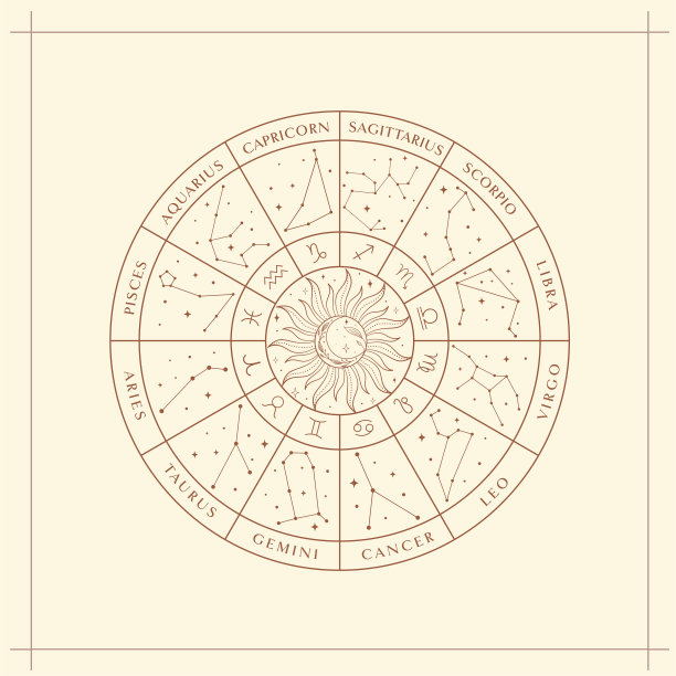 金色地图星座设计插图。深奥的矢量元素，图标图片下载