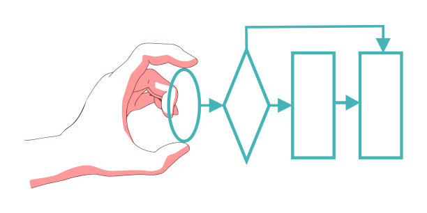 手持业务流程方案和图片下载