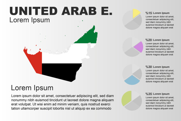阿联酋信息图矢量模板与饼图图片下载