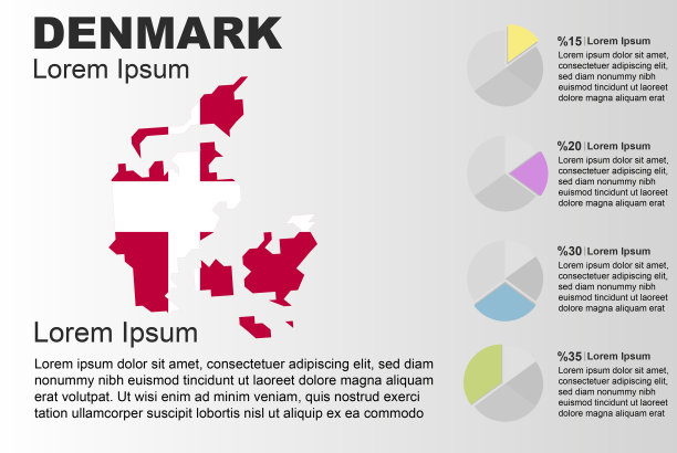 丹麦信息图一般使用矢量模板与饼图图片下载