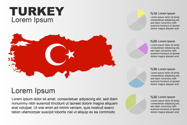 土耳其信息图一般使用矢量模板与饼图图片下载