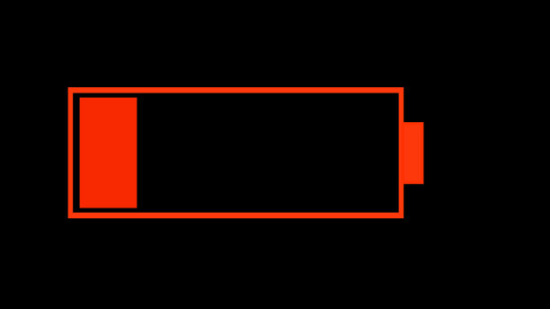 闪烁低电量，显示3D图片下载