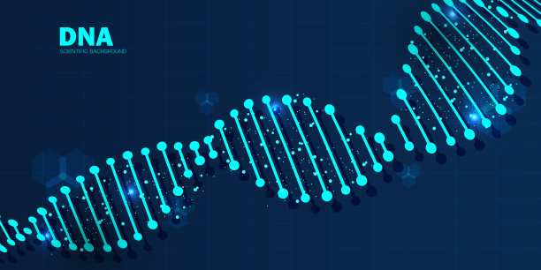DNA结构科学背景图片下载