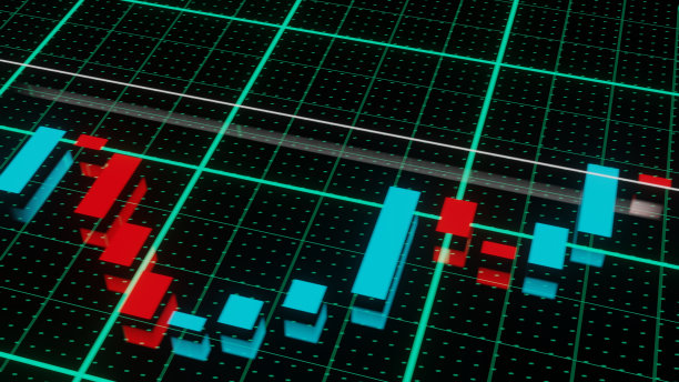 股市图表，股票价格图图片下载