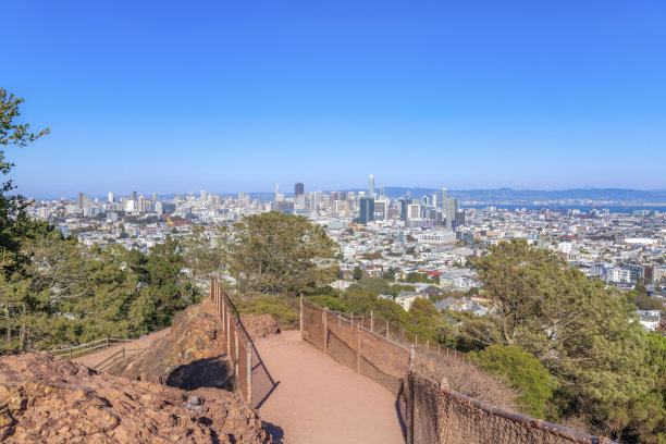 从加州旧金山市中心的科罗娜高地公园俯瞰图片下载