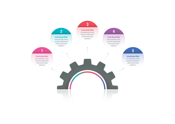 年度报告，互联网，教育，商业，杂志信息模板。五个选项信息图表模板。半工业车轮信息图表模板图片下载