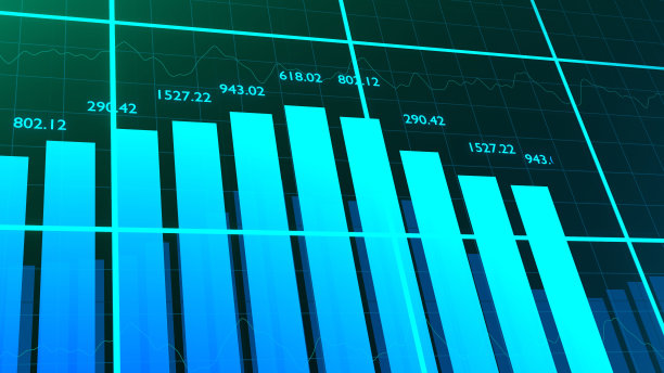 股市图表，股票价格图图片下载