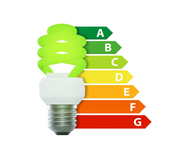 灯泡与节能类。欧盟能源标签图片下载