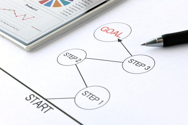 业务概念，工作流程及流程图图片下载