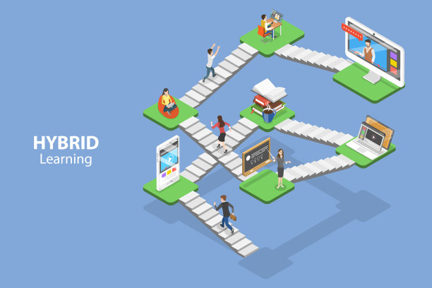 混合学习的三维等距平面矢量概念图图片下载