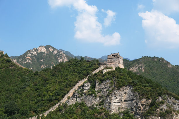 阳光明媚的北京居庸关长城一角图片下载