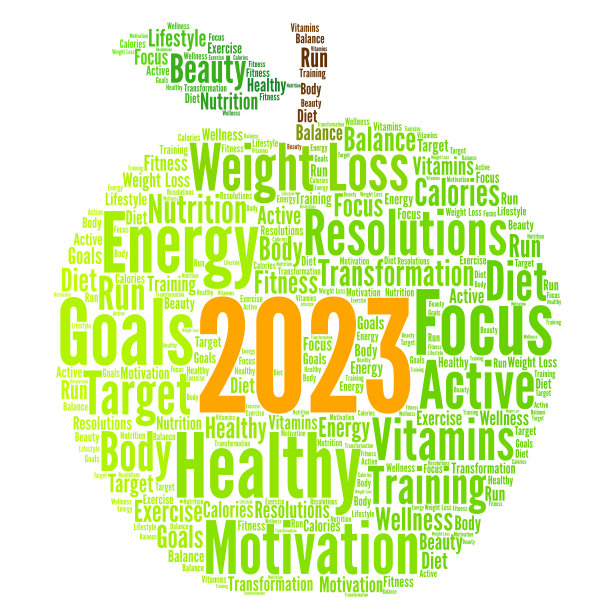 健康决心2023字云图片下载