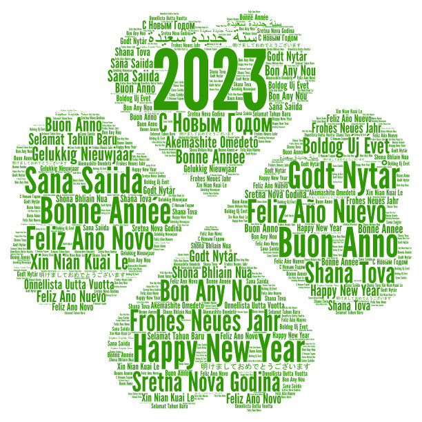 2023年新年快乐不同语言的词云图片下载