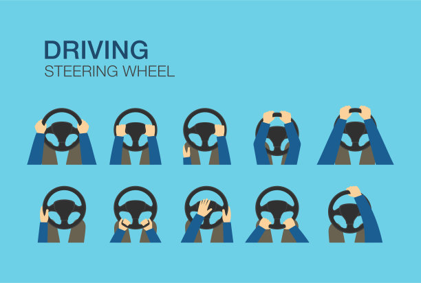 开车。手握方向盘。驱动类型。图片下载