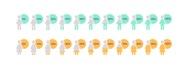 人口统计信息图表设计模板集图片下载