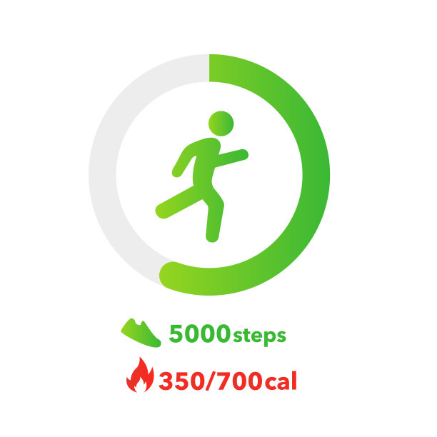 燃烧卡路里的横幅，运动，步骤。矢量图图片下载