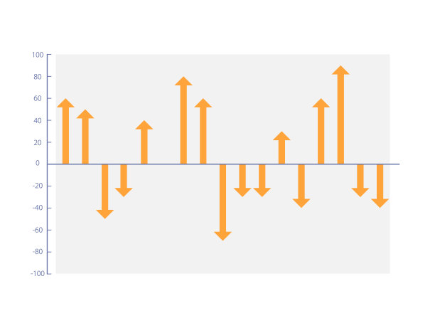 两个方向箭头信息图表模板设计图片下载