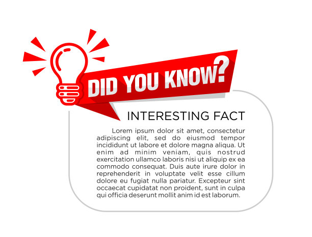 你知道一个有趣的事实吗图片下载