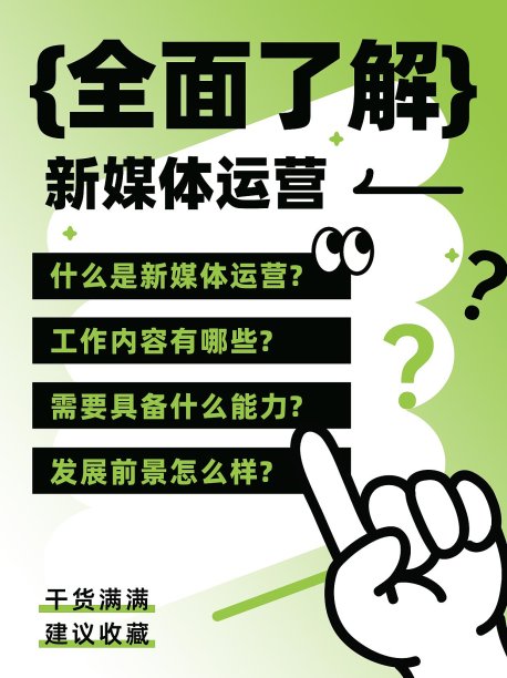 新媒体运营趣味手势绿色渐变通用封面设计图片下载