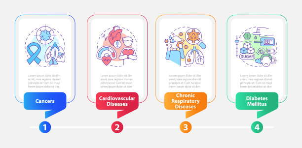 慢性病主要人群矩形信息图模板图片下载