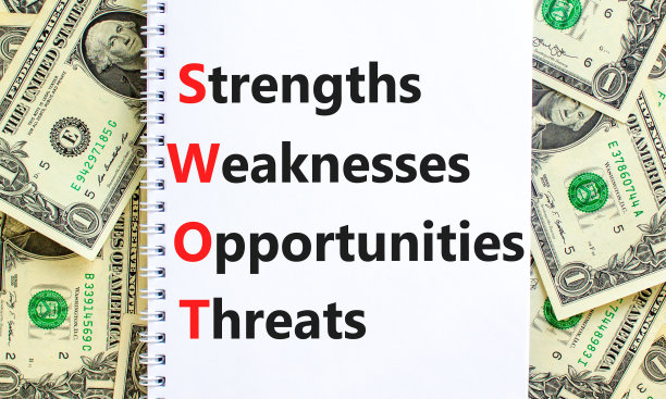 SWOT优势，劣势，机会象征。概念词SWOT优势劣势机会备注在美丽的美元背景。企业SWOT优势劣势机会概念。图片下载
