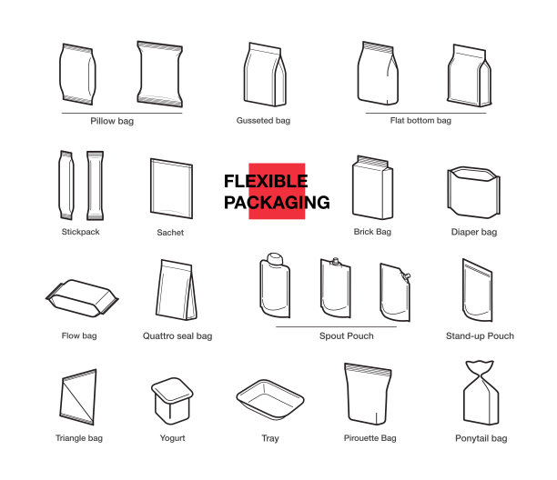 套装软包装的类型。图表图标。图片下载