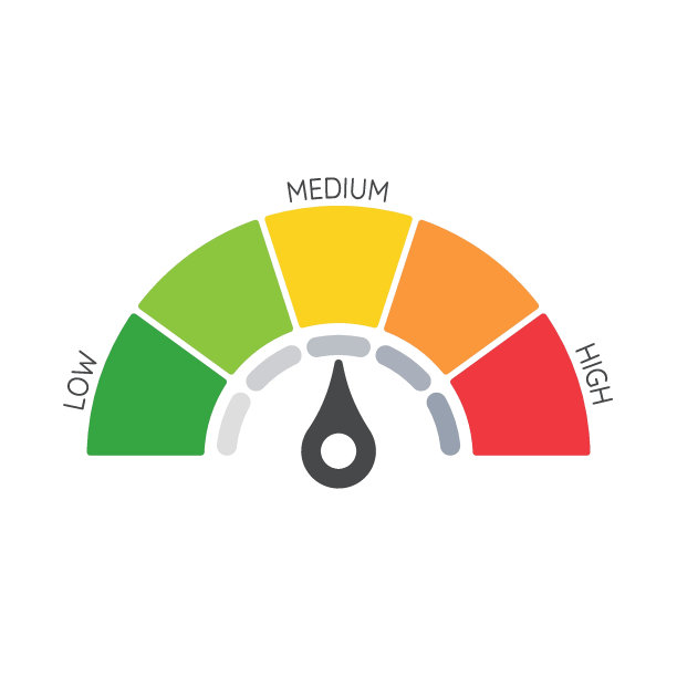 里程针衡量业务风险的水平。投资前风险管理的概念图片下载