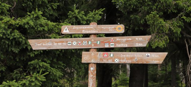 哈兹山的旧木路标图片下载