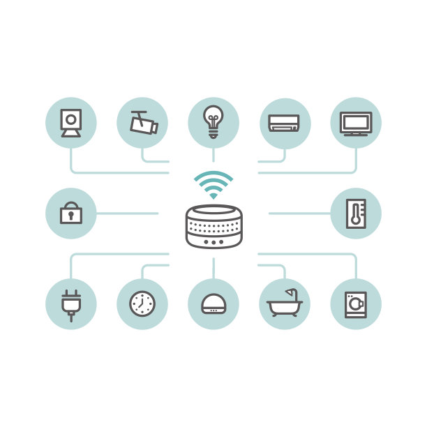 与家用电器和设备兼容的智能音箱图片下载