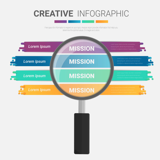 放大镜分为4部分。简单的信息图表设计模板。分析问题并寻找答案概念。图片下载