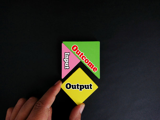 带有文本INPUT OUTPUT OUTCOME的木块图片下载