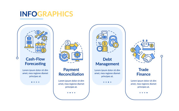 国库管理系统功能蓝色矩形信息图模板图片下载