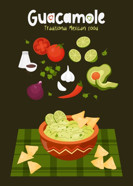 垂直海报墨西哥鳄梨酱黑色背景。配方与馅料烹饪酱鳄梨酱。矢量插图在卡通风格。图片下载