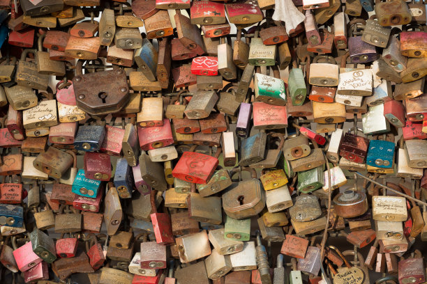 桥上有挂锁。背景。图片下载